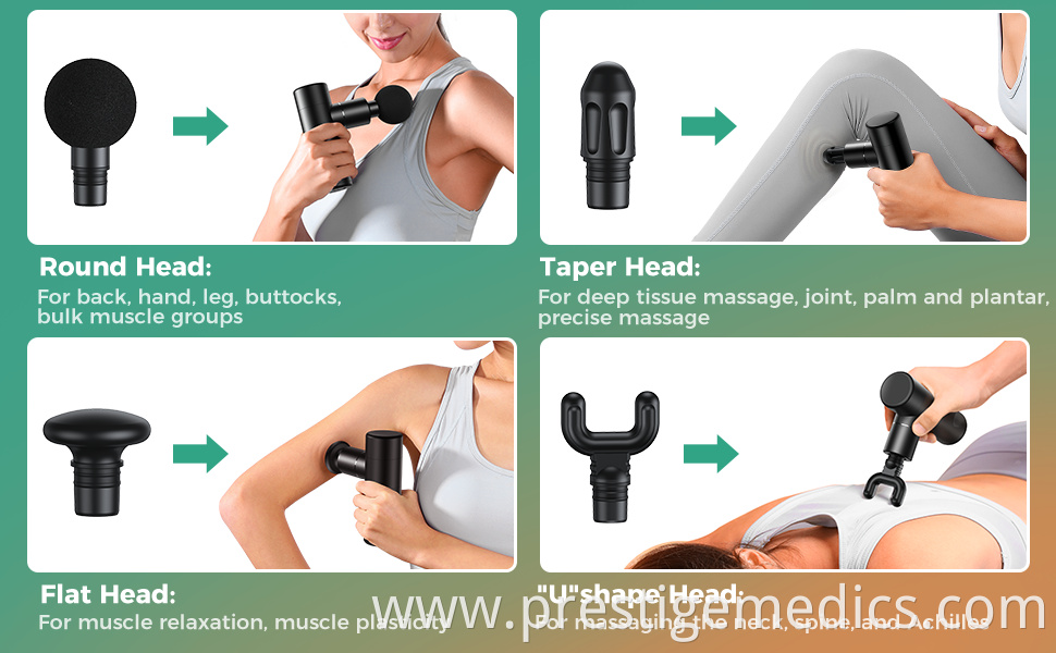 Min Fascial Massage Gun